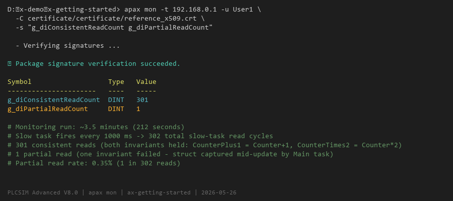 apax mon terminal output showing g_diConsistentReadCount = 301 and g_diPartialReadCount = 1 with the 0.35% rate annotation