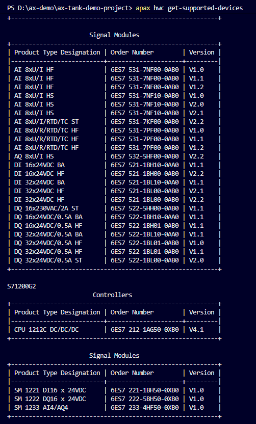 Figure 4. Terminal supported-devices table for S7-1200 G2 showing CPU 1212C and SM 1233 module.