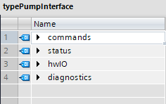 Figure 1. A TIA Portal V21 UDT editor view showing a typed block interface with predictable top-level sections: commands, status, hwIO, and diagnostics.
